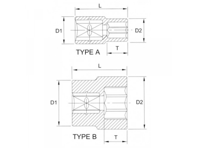 Головка торцевая 1/2" 12гр. 3/4" от LICOTA Головка торцевая 1/2" 12гр. 3/4"